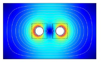 Modeling of High-Speed PCB ...