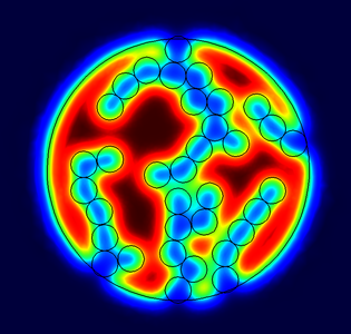 Modeling and Experimental ...