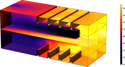 Simulating Approaches for ...