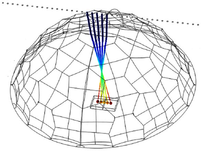 PIR Sensor Modeling and ...