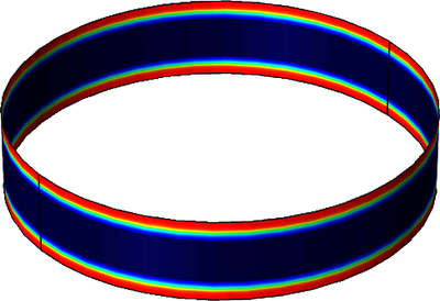 Modeling of Electrodynamics ...