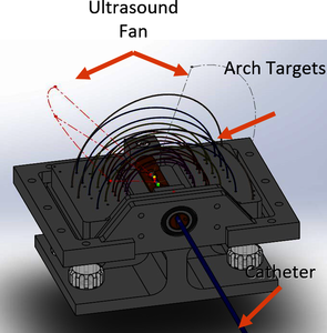 Simulation-Led Design to ...