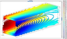Designing B-field Coils ...