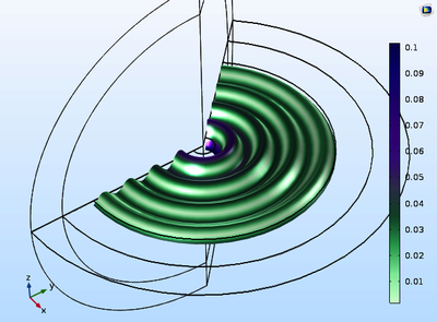 Structural Mechanics, ...