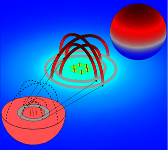 Plasmon Enhanced ...