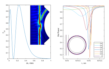 Numerical Approaches to ...