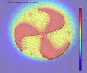 Design and Simulation of ...
