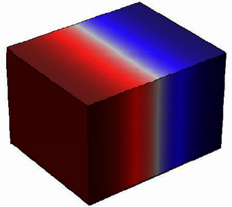 A Simulation Test Bench for ...