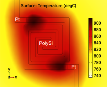 Steady-State and Transient ...
