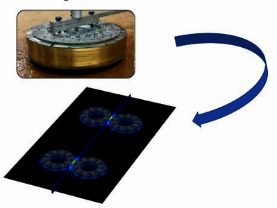 Using COMSOL® for the ...