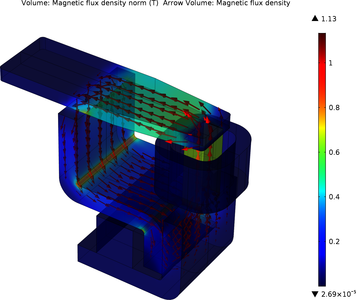Influence of Micro Gaps on ...