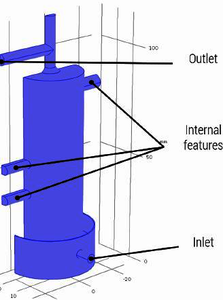 Numerical Investigation of ...