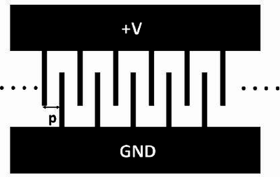 Periodic 3D Leaky SAW ...