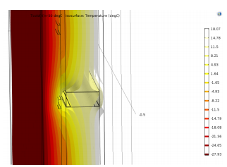 Thermal Bridging ...