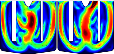 Transient Modeling of a ...