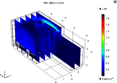 COMSOL Multiphysics ...