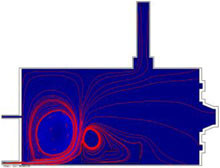 CFD Analysis of Loss Of ...