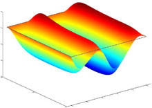 Solving Distributed Optimal ...