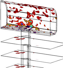 Radionuclide Transport ...