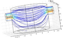 Fluid Flow Simulation of ...