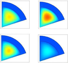 Thermo-fluid Dynamics ...