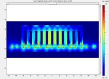 Accuracy Assessment of The ...
