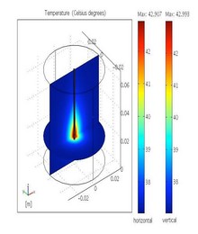 Biological Effects and ...