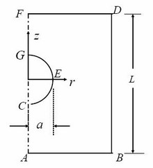 Effect of Interfacial ...