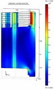 Thermo-mechanical Analysis ...