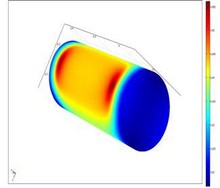 Sensitivity Estimation of ...