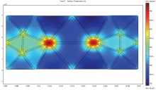Microwave Heating at the ...