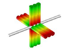 Analysis Of Particle ...