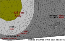 Thermal and Laminar-Fluidic ...