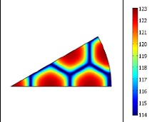 Modeling of Transport ...