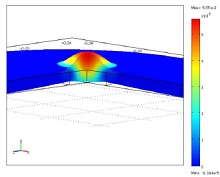 Modeling Residual Stresses ...