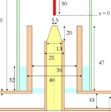 Study Of An Axial Injection ...
