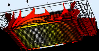 Thermal Management of High ...