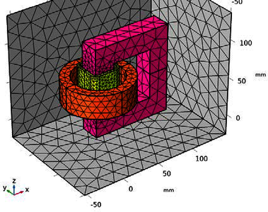 Use of COMSOL Multiphysics® ...