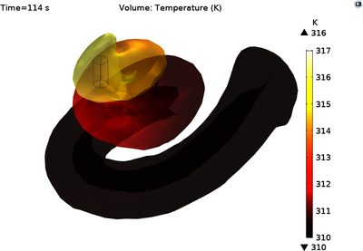 Thermal Analysis of ...