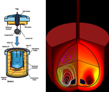 Adiabatic Calorimetry of a ...