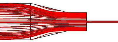 A Multiphysics Model for ...