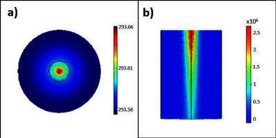 Analysis of the Absorption ...