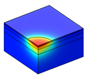 Analysis of PhotoThermal ...