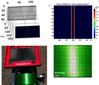 Low-Cost Prototyping of the ...