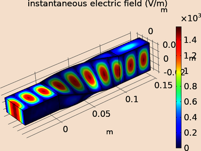 Numerical Evaluation on ...
