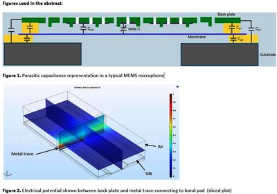Estimating Parasitic ...