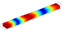Simulation Of Heat ...