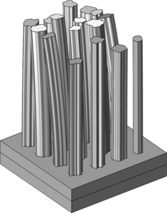 Multiphysics Simulations ...