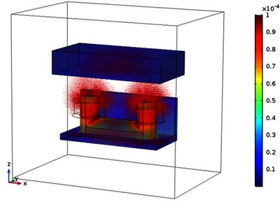 FEM Simulation and Reverse ...
