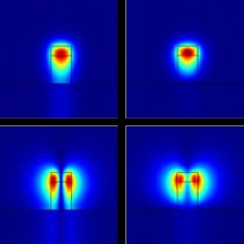 Theoretical Study Of Porous ...